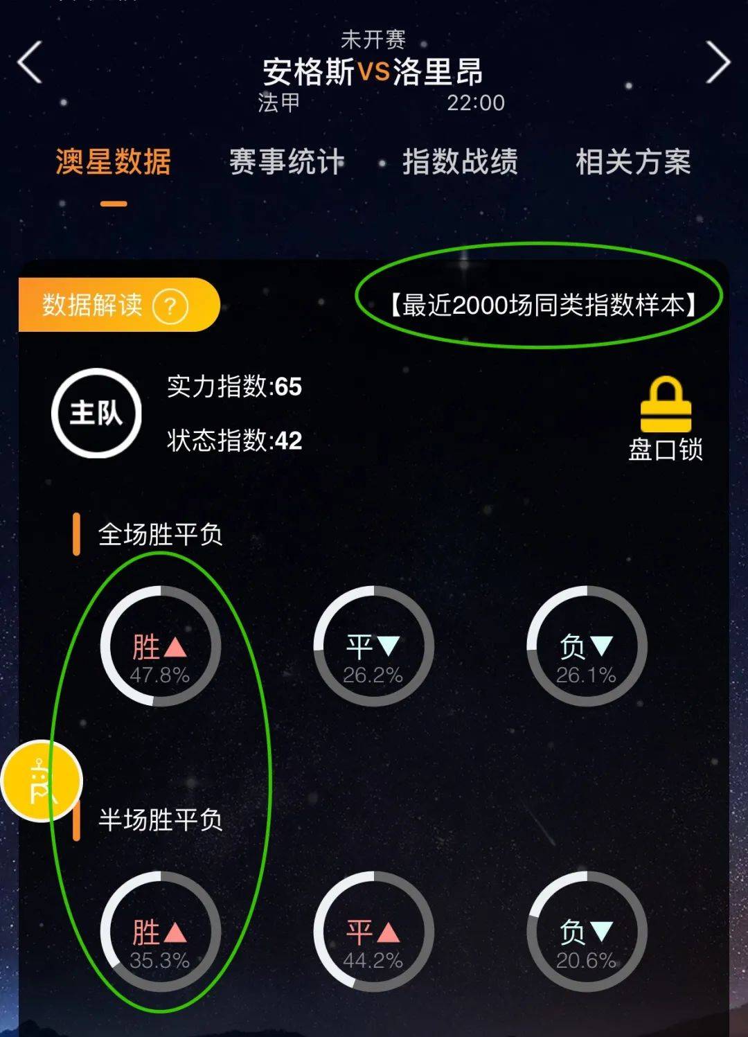 先优势也